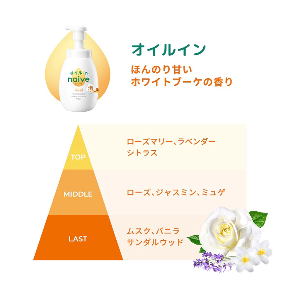 肌美精Kracie naive泡泡沫沐浴露 600ml 保湿滋润款