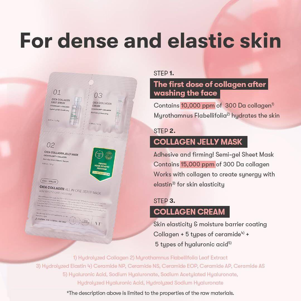 VT Cica Collagen All In One 3 Step Mask with Cica Hyalon + Collagen